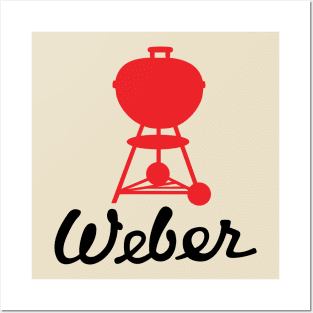 Grill Giants Weber Classic Vintage Red Kettle Posters and Art